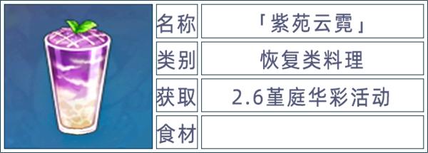 原神食谱有多少种？最全盘点，一共有这么多种口味！