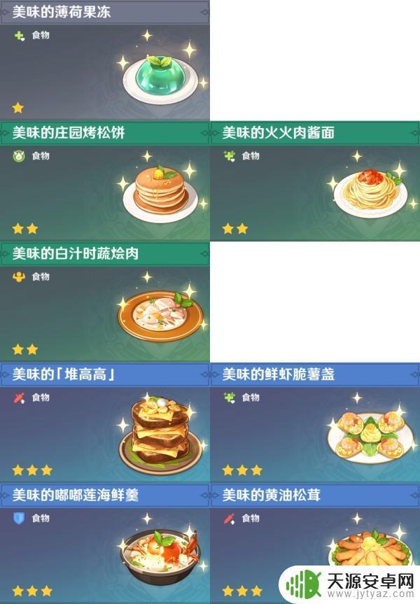 原神食谱有多少种？最全盘点，一共有这么多种口味！