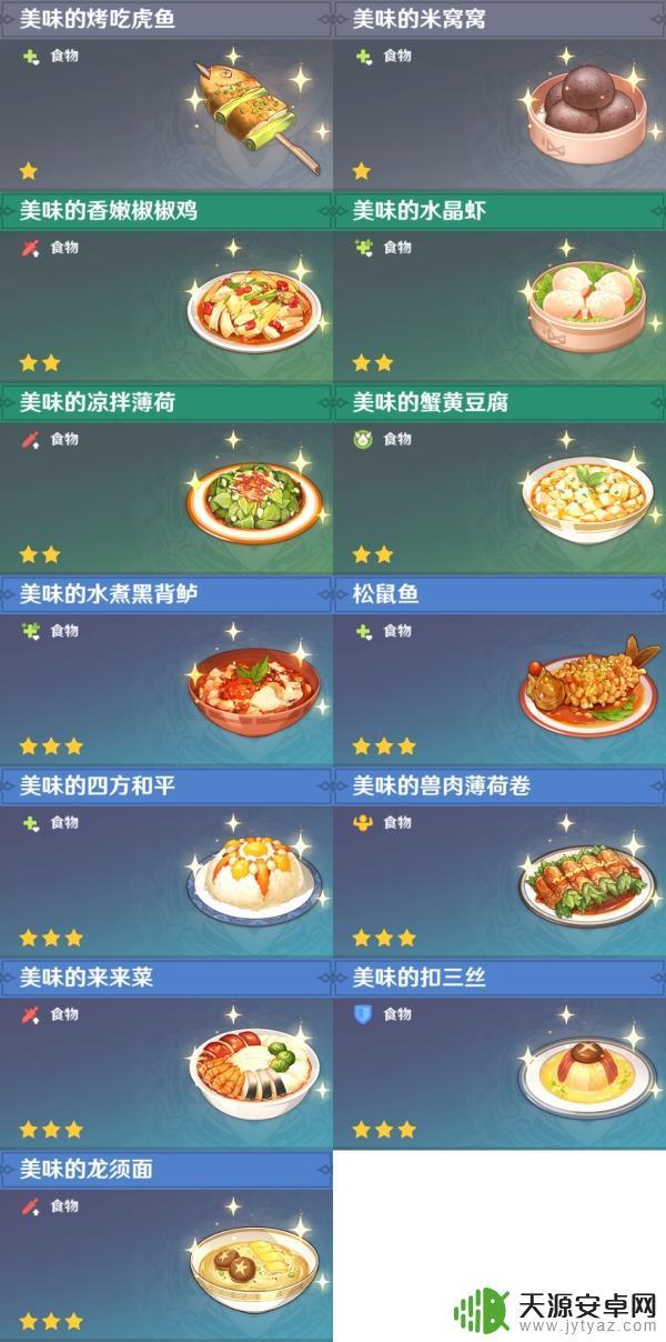 原神食谱有多少种？最全盘点，一共有这么多种口味！