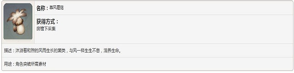 原神房子下的蘑菇：如何获取与种植？