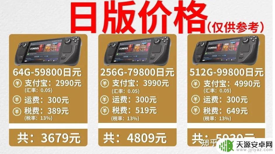 SteamDeck账号注册教程：简单易懂的绑定步骤