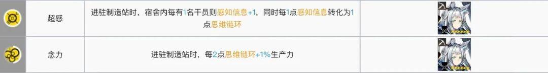 明日方舟黑键基建:如何获得最高效的基建建设?