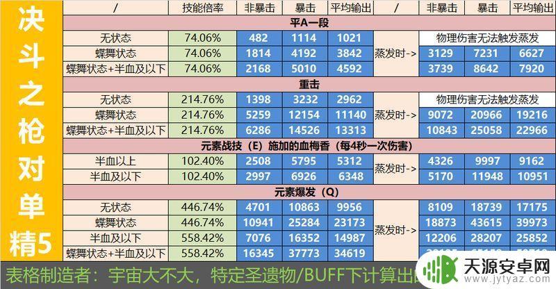 原神胡桃精一匣里胡桃精藏匣子开启位置及获取方法!