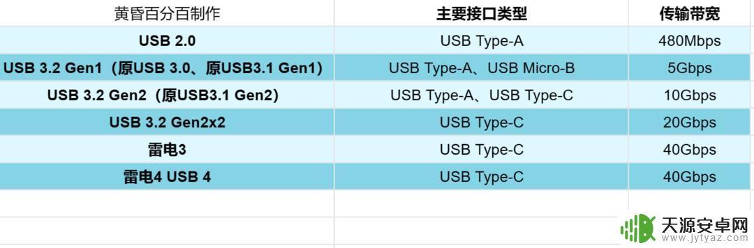 Steam游戏库和PS5游戏库最全攻略:游戏推荐和下载教程