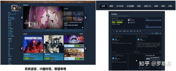 开发Steam游戏:从设计到上架全流程详解