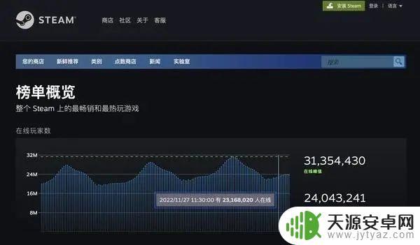 开发Steam游戏:从设计到上架全流程详解