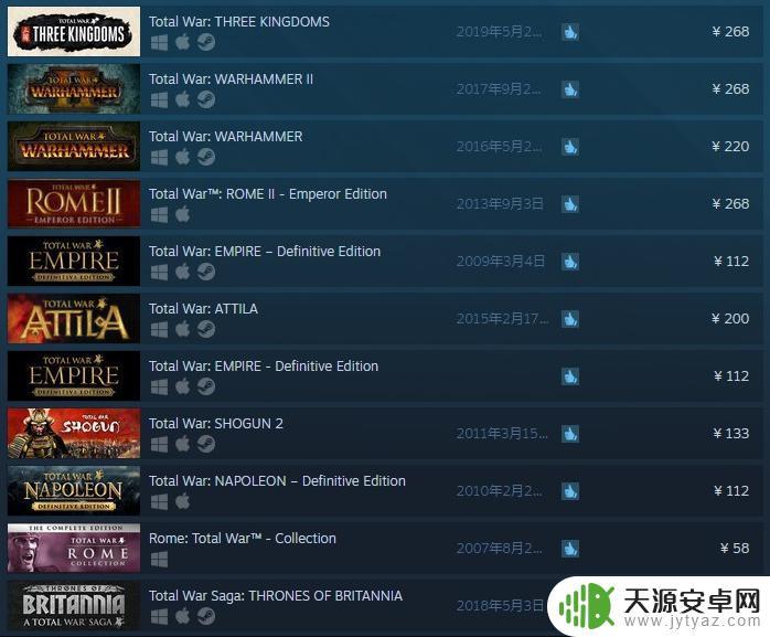 罗马2全面战争Steam价格降至历史最低！