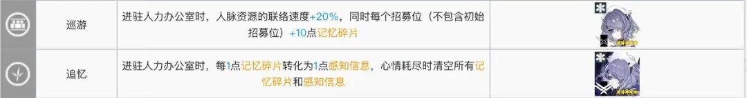 明日方舟黑键基建:如何获得最高效的基建建设?