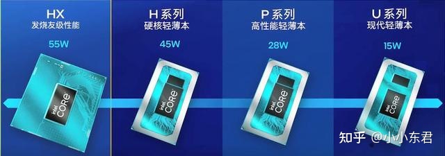 拯救者y9000p原神120:超强配置让你畅玩原神,买一送一限时优惠!