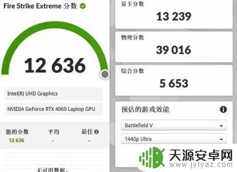 拯救者y9000p原神120:超强配置让你畅玩原神,买一送一限时优惠!