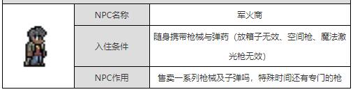 泰拉瑞亚手游怎么让npc入住军火商？详细步骤分享！