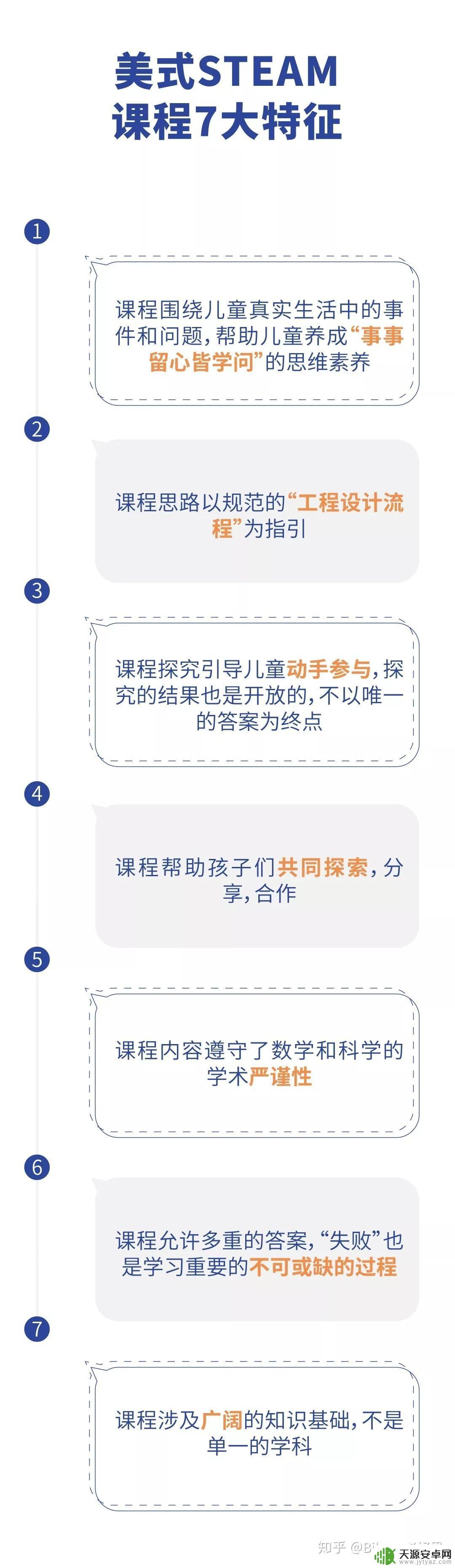 Steam项目课程:学习游戏开发从入门到精通