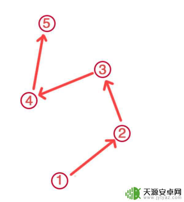 原神荒海石柱子怎么点亮 如何激活原神2.0荒海雷机关柱子