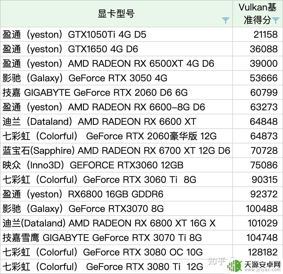 一台steamdeck9 2022年高性价比DIY游戏主机配置推荐