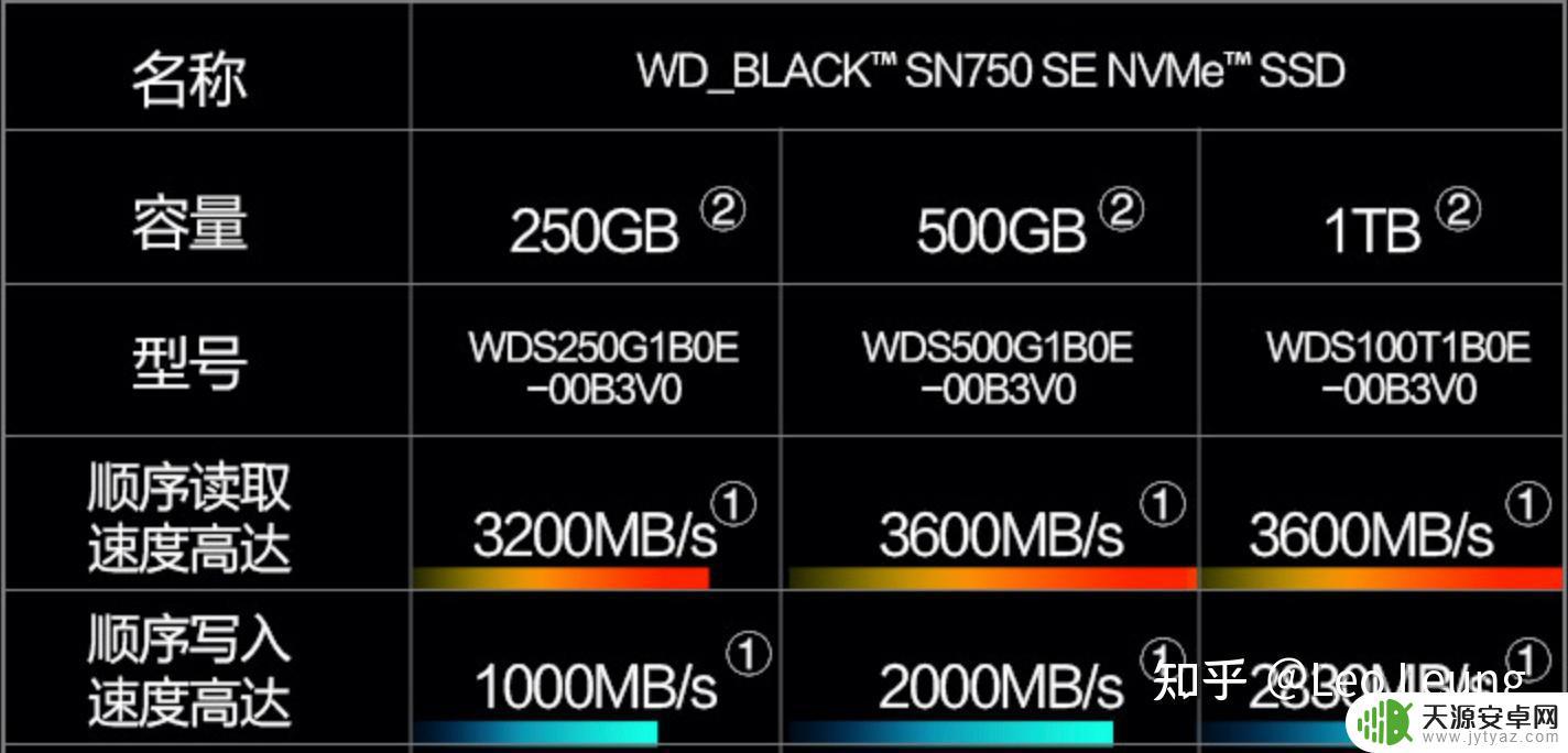 一台steamdeck9 2022年高性价比DIY游戏主机配置推荐