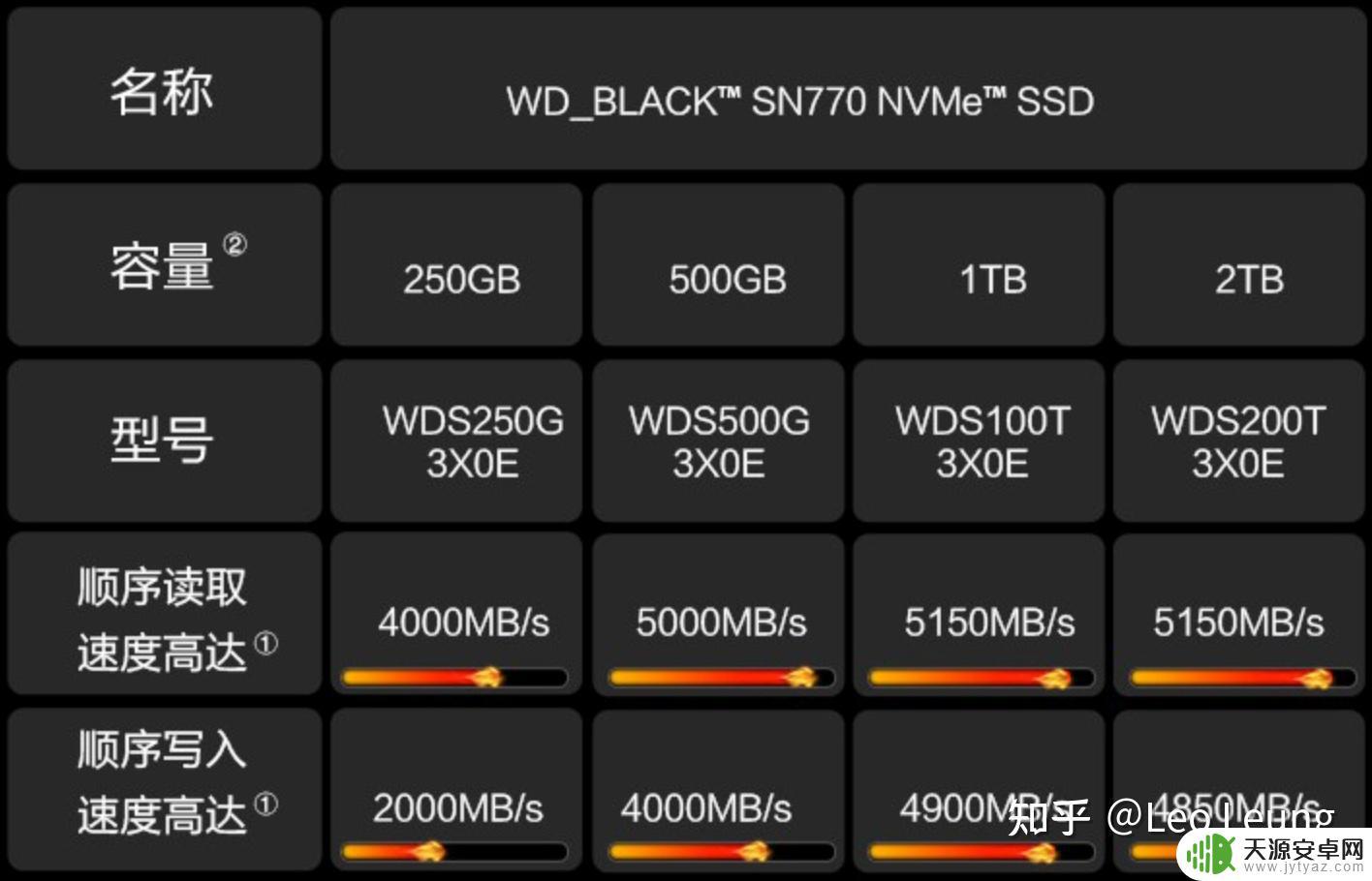 一台steamdeck9 2022年高性价比DIY游戏主机配置推荐