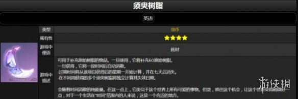原神家园树脂什么意思 原神手游须臾树脂最多保存多少点体力