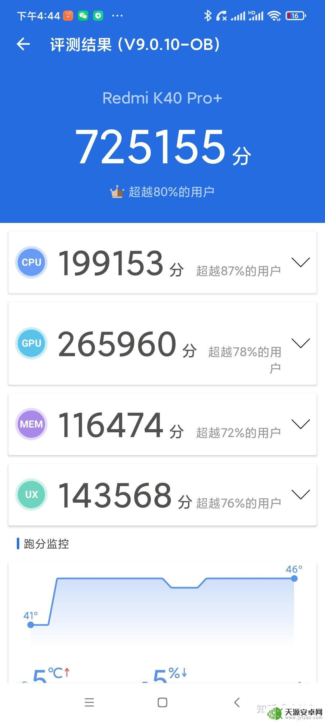 原神手机多少分 手机跑分多少才能流畅运行原神?