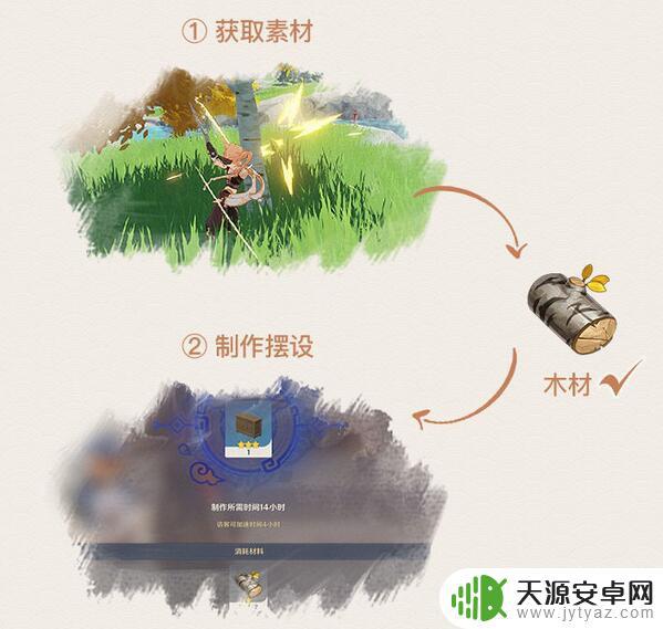 原神布匹在哪里做 原神摆件DIY教程