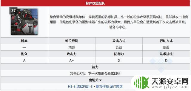 明日方舟拉普兰德怎么用 明日方舟拉普兰德大型角色攻略怎么打？