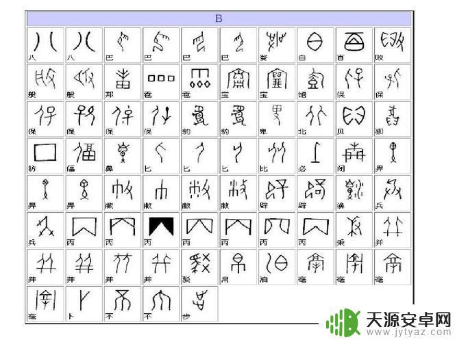 手机设置甲骨文字(手机设置甲骨文字怎么设置)
