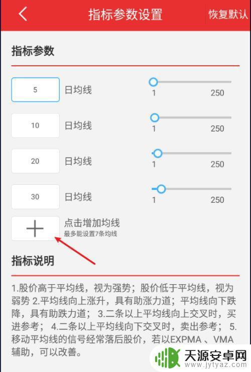 手机同花顺均线设置分钟线(手机同花顺怎么设置均线)