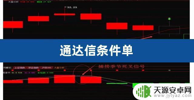 手机通达信设置条件单(通达信怎么设置条件单)