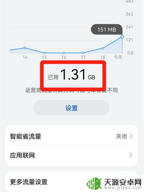 手机之间怎么传流量(手机之间怎么传流量数据)