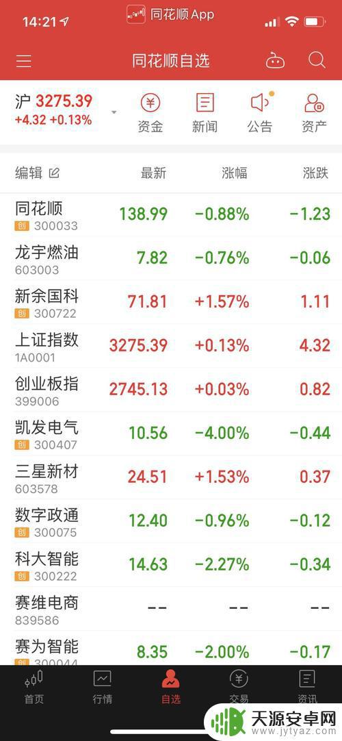 手机上同花顺如何设置(手机同花顺如何设置年线)