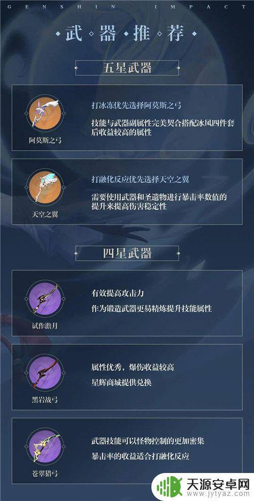 原神手机甘雨灵敏度 原神甘雨手机端键位设置