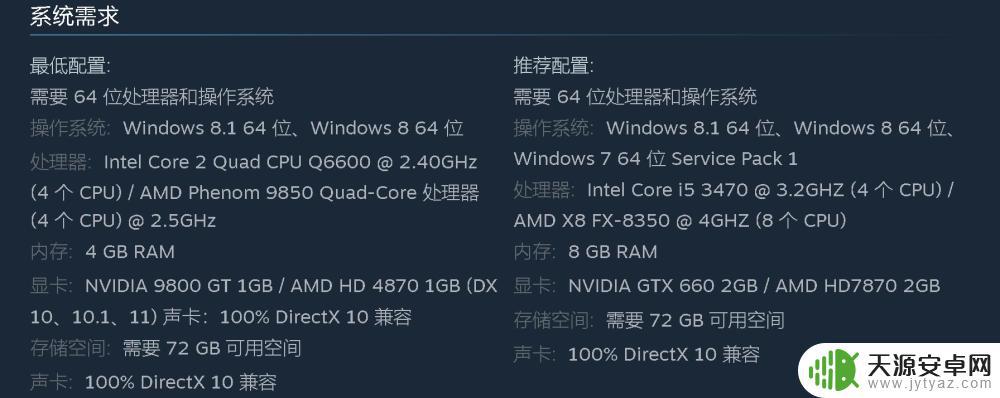 gt720m能玩gta5吗 NVIDIA GT720 性能评测