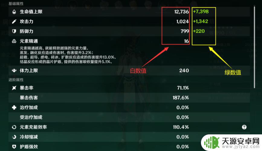 原神攻击多少开始稀释 原神攻击力稀释规则及影响因素详解