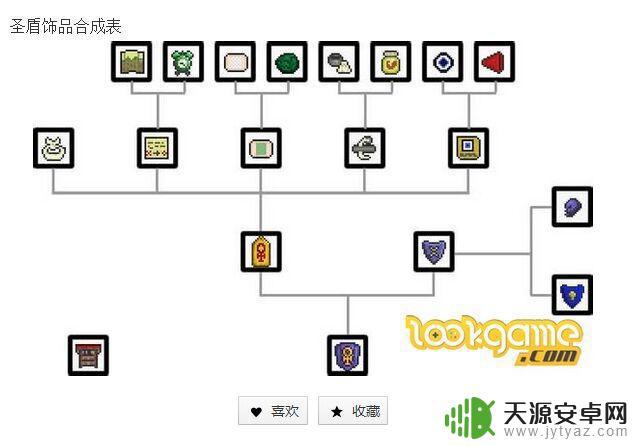 泰拉瑞亚圣十字护符合成表 泰拉瑞亚护身符合成材料及方法