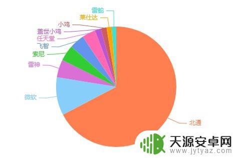 steam手柄怎么买 2023年必备的PC游戏手柄推荐?如何选择适合自己的游戏手柄?
