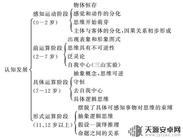 在steam编程课 小学生如何学习机器人编程和创客STEAM教育