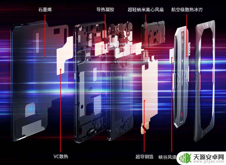 什么手机适合玩原神与吃鸡 2023年游戏手机性能排行榜及评测