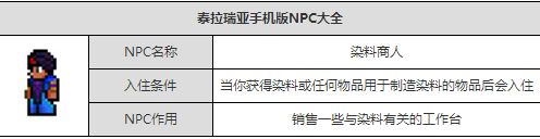 泰拉瑞亚柠檬色海藻怎么拿 泰拉瑞亚柠檬色染料配方及使用步骤