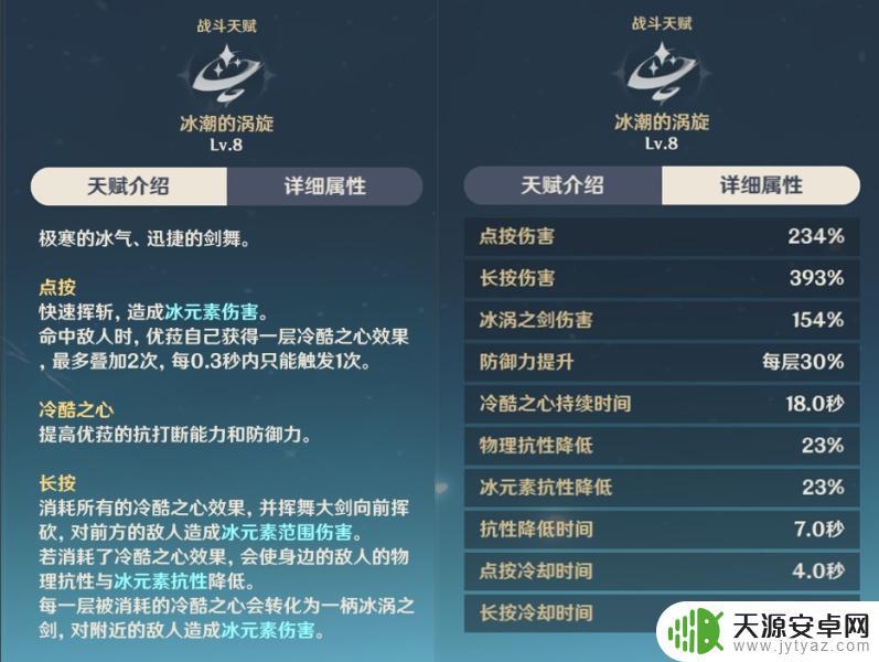 原神优菈如何用橡皮泥做 优菈如何选择武器和圣遗物进行全方面培养攻略