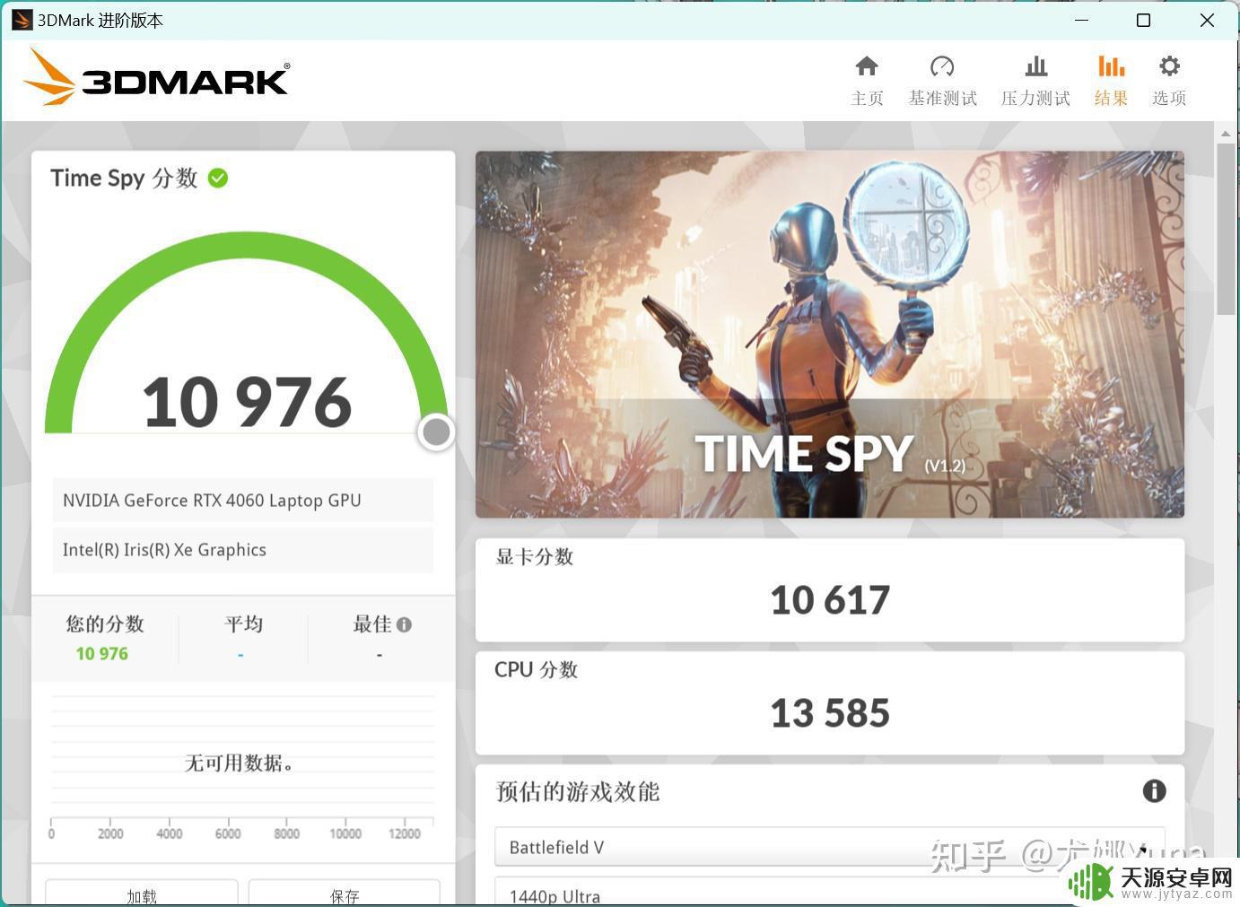 华硕天选4能玩gta RTX 4060评测 华硕天选4性能如何