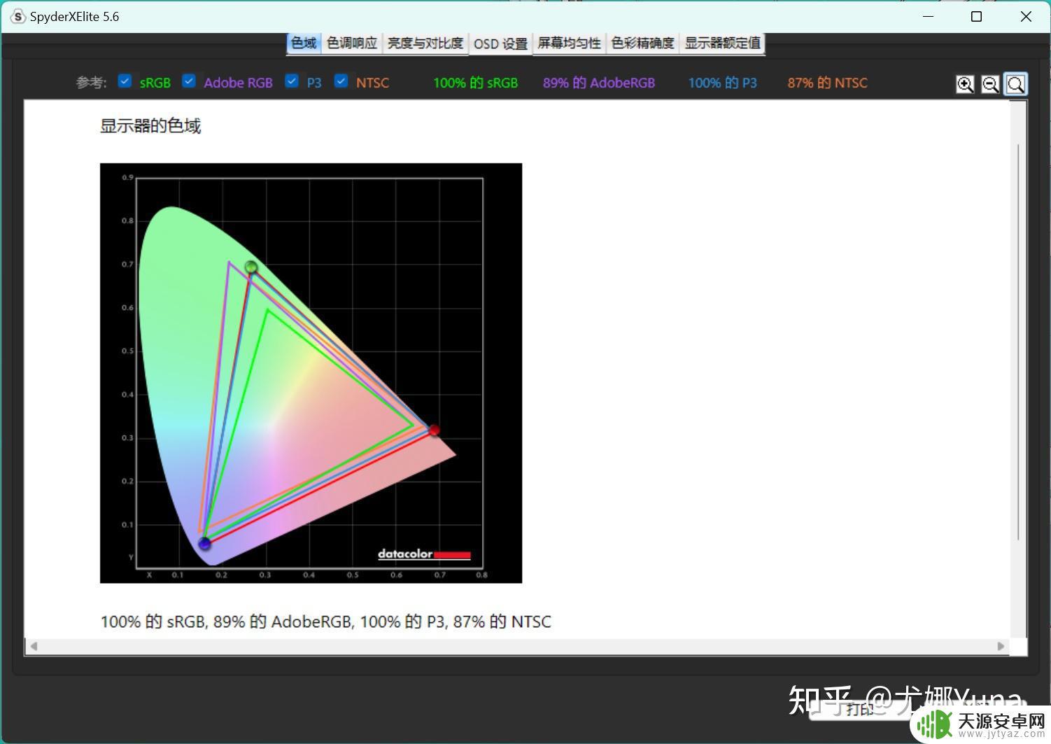华硕天选4能玩gta RTX 4060评测 华硕天选4性能如何