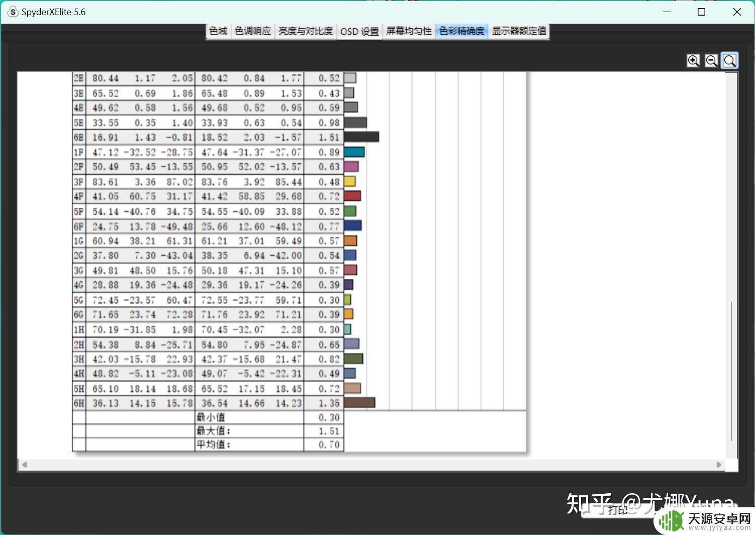华硕天选4能玩gta RTX 4060评测 华硕天选4性能如何