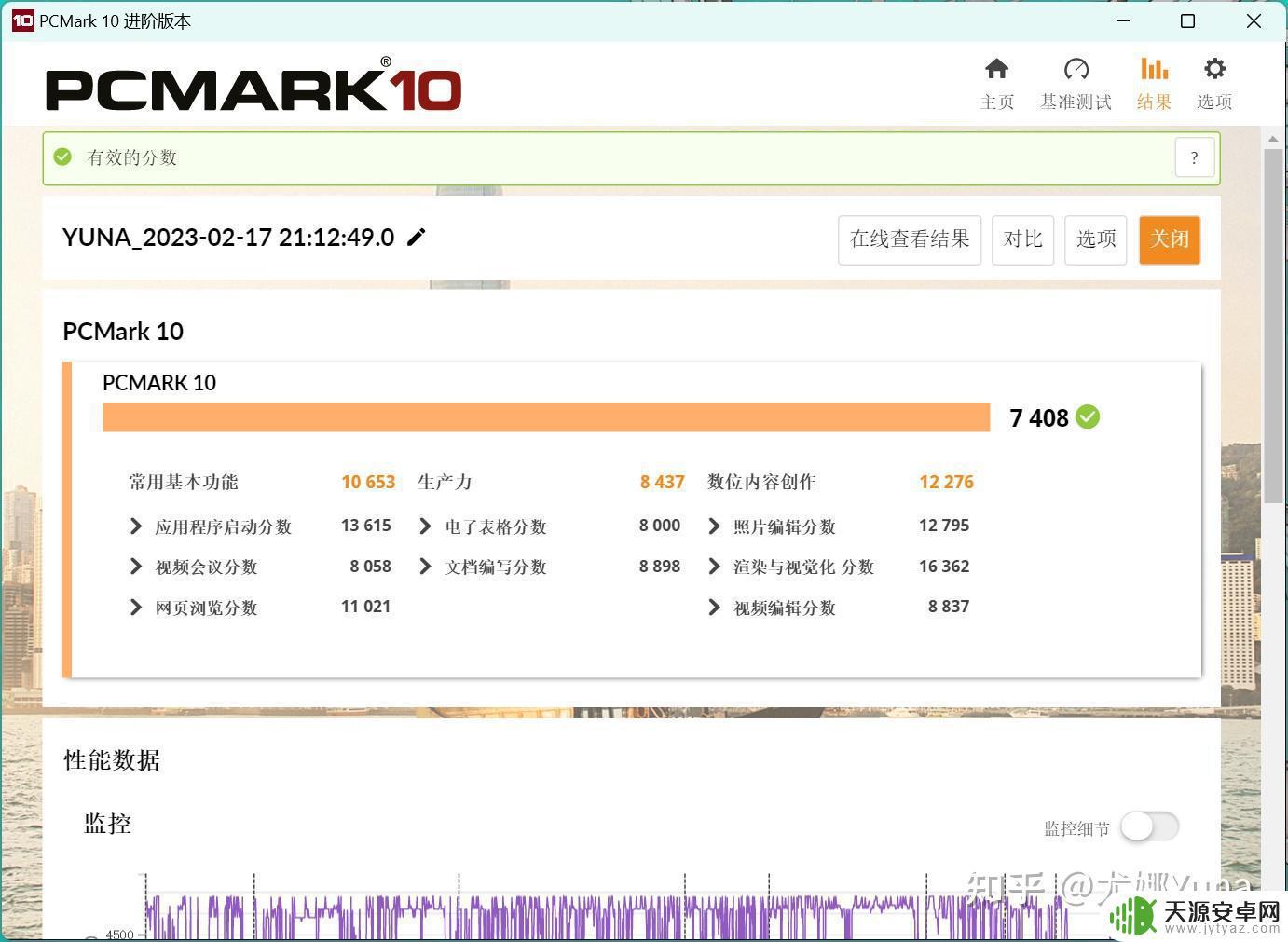华硕天选4能玩gta RTX 4060评测 华硕天选4性能如何