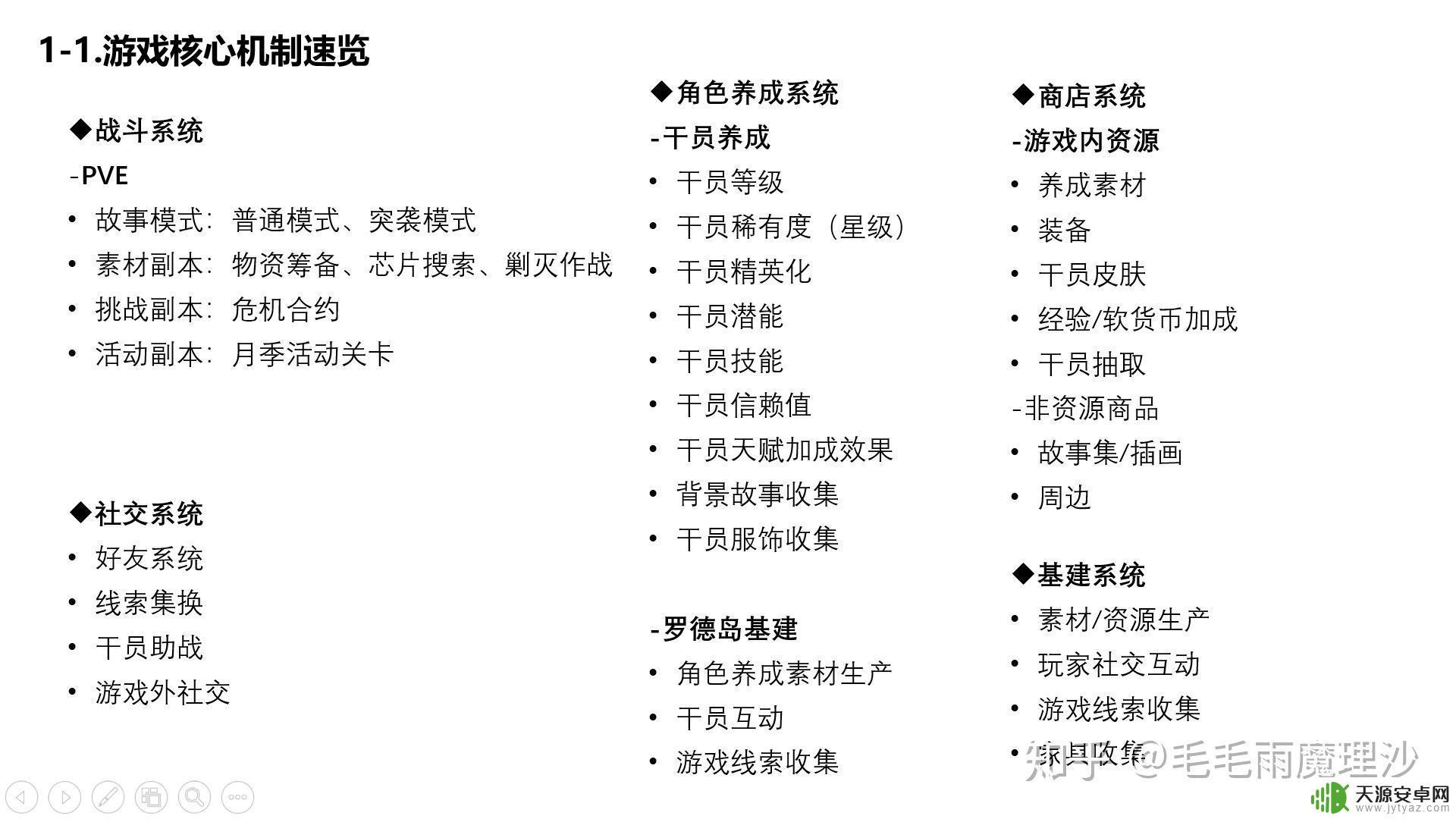 明日方舟游戏规则 明日方舟战斗系统攻略