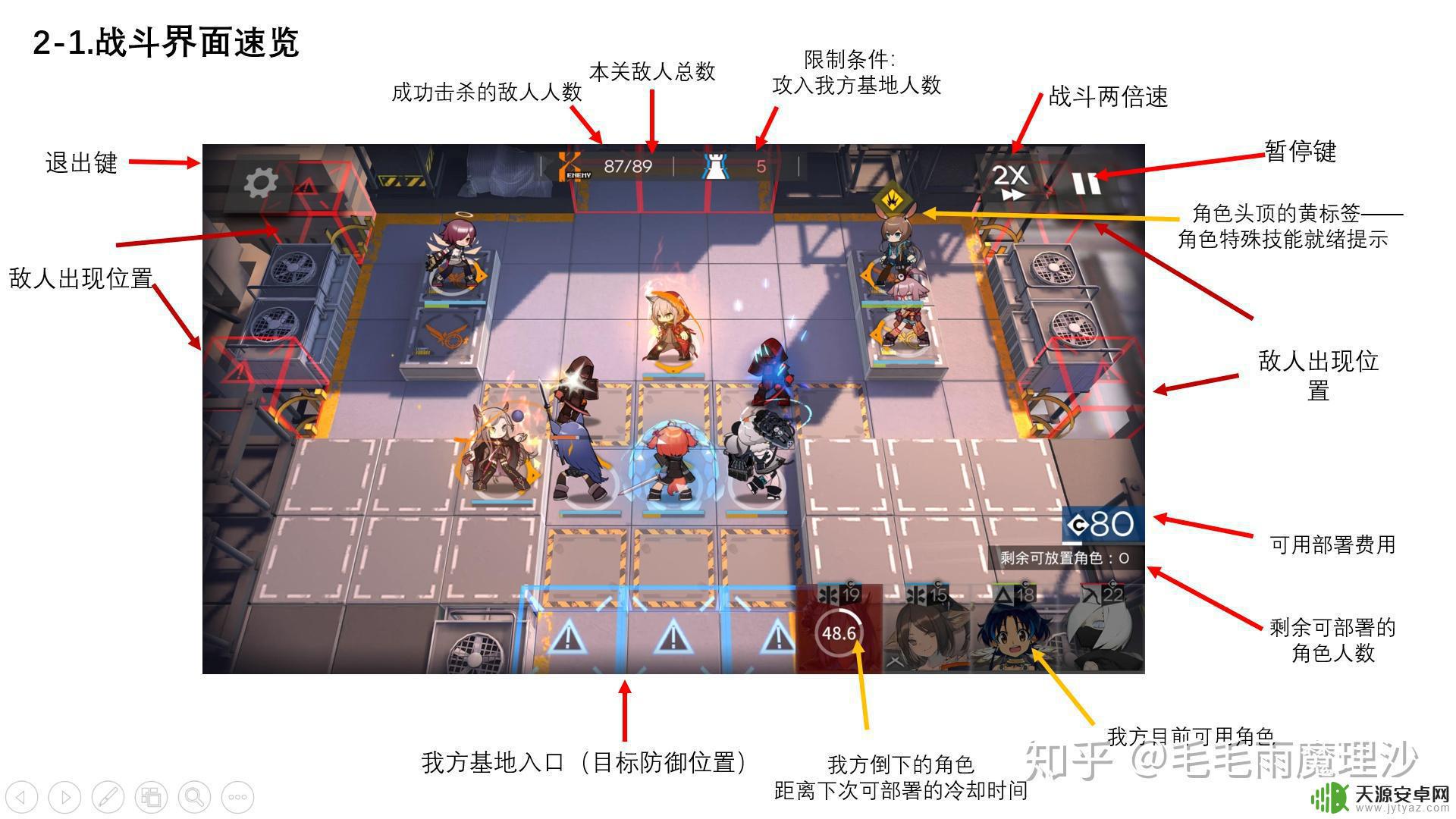 明日方舟游戏规则 明日方舟战斗系统攻略