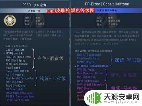 steam商店csgo 如何用Steam支付在社区市场购买CSGO武器皮肤