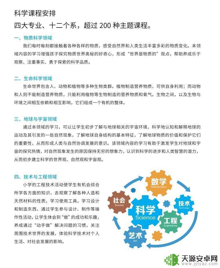 steam早教游戏书电子 STEAM教育图书推荐如何选择