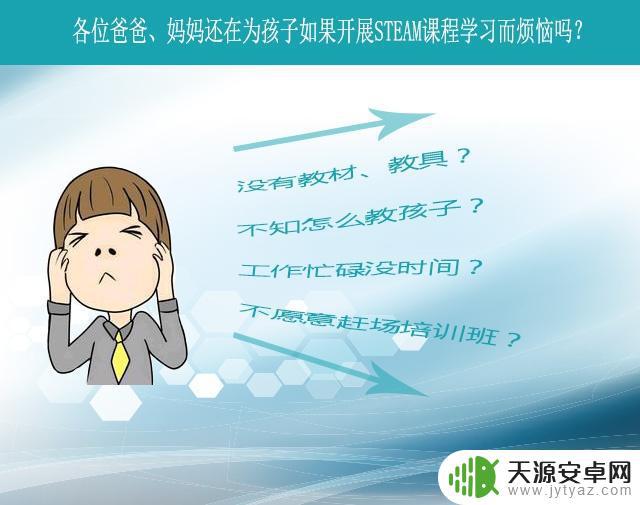 steam早教游戏书电子 STEAM教育图书推荐如何选择