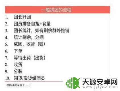 明日方舟谷子代购 买谷指南图文详解