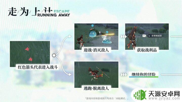 原神通关攻略 如何在原神中有效探索并使用8大技巧进行通关攻略