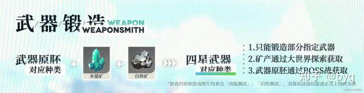原神通关攻略 如何在原神中有效探索并使用8大技巧进行通关攻略